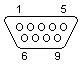 Bild: D-Sub-Stecker, seriell (9-polig, m�nnlich)
