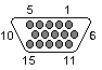 Bild: VGA-Buchse, Monitor (15-polig, weiblich)